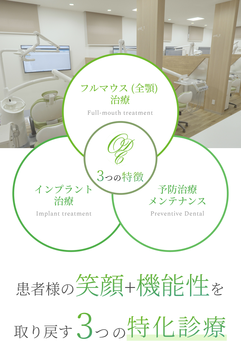 患者様の笑顔+機能性を取り戻す3つの特化診療