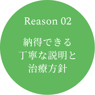 Reason 02　納得できる丁寧な説明と治療方針